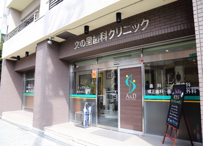 文の里歯科クリニックのおすすめポイント1